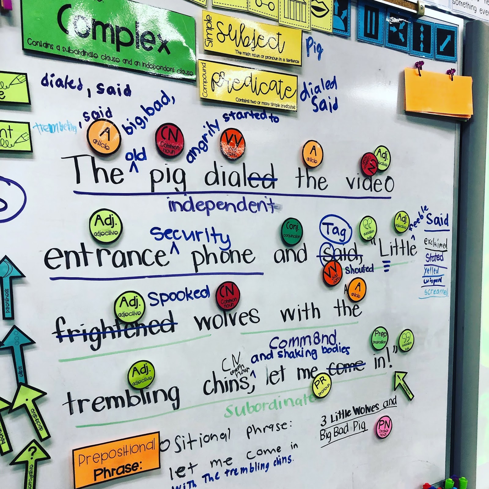 Interactive Language Wall - Hello Fifth